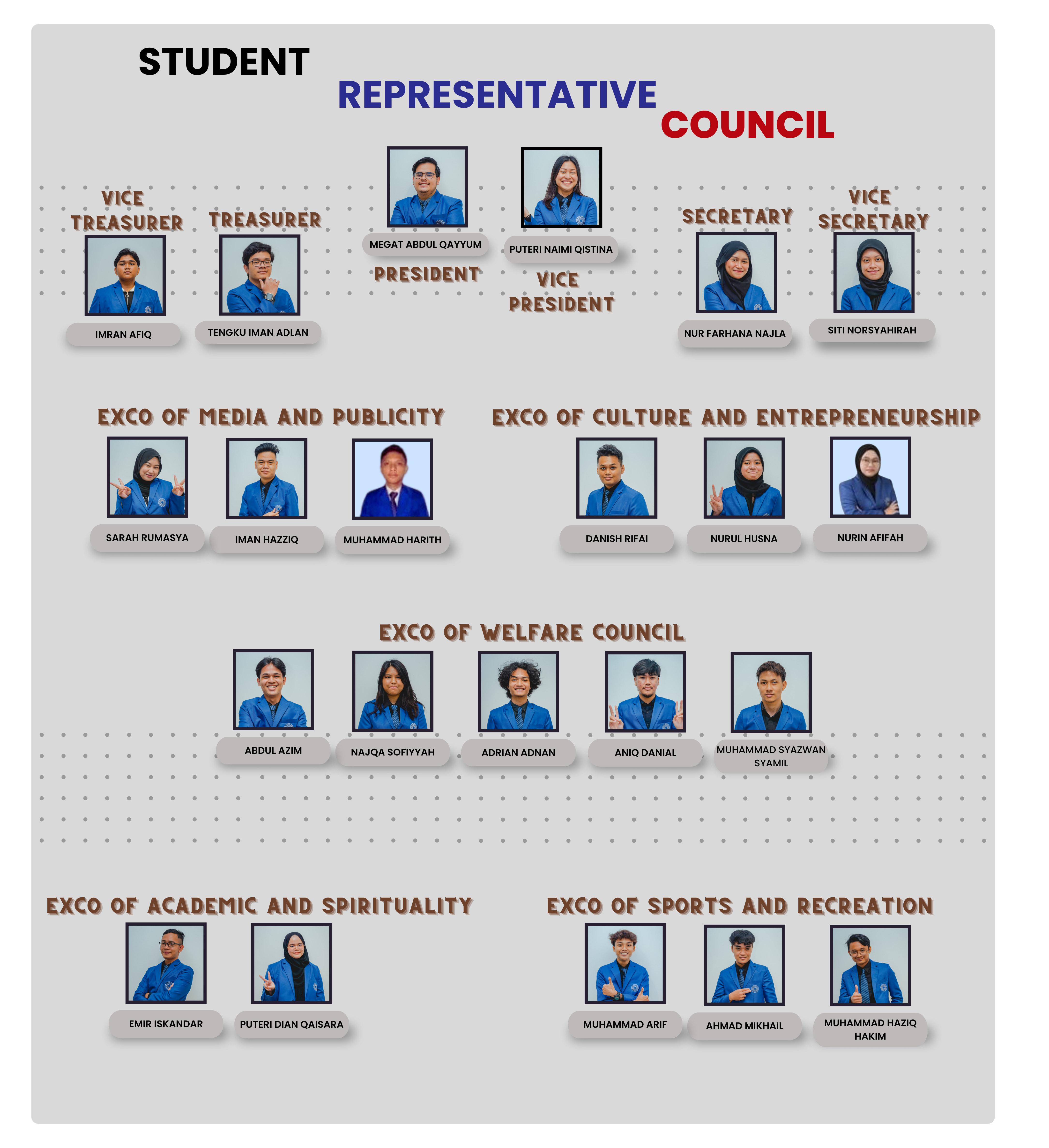 Student Represntative Council